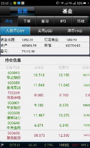 估计快_估计收入