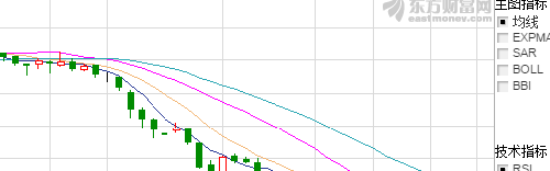 游久游戏--成功蜕变?_游久游戏(600652)股吧_