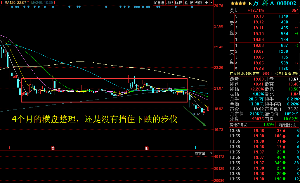 震惊!精伦电子的走势跟这只股票极其相似