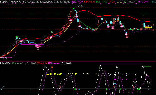 603036_如通股份(603036)股吧_东方财富网股吧