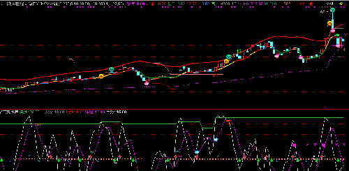 600581_八一钢铁(600581)股吧_东方财富网股吧