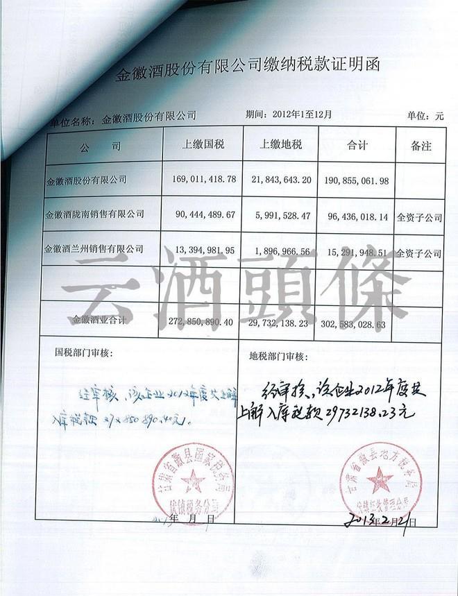 公务员收入纳税证明模板 guba.eastmoney.com
