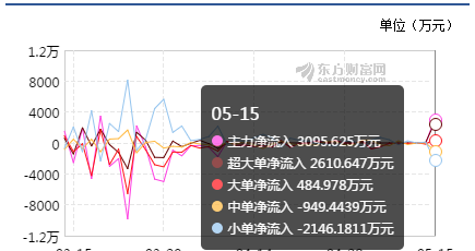 继博天环境、博深工具后,又一超跌黑马股来袭