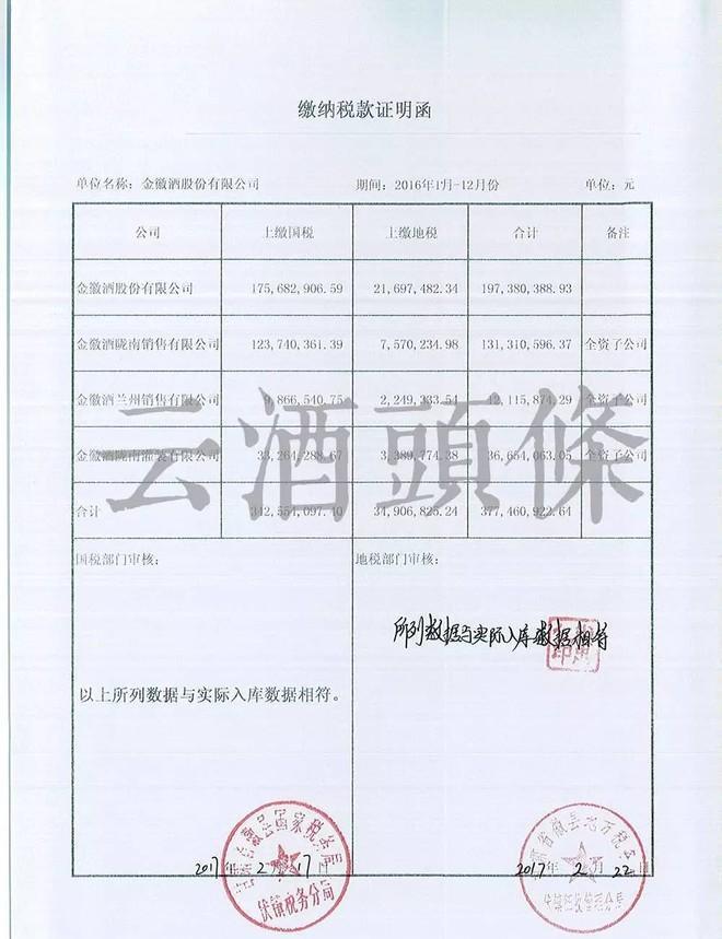 公务员收入纳税证明模板 guba.eastmoney.com