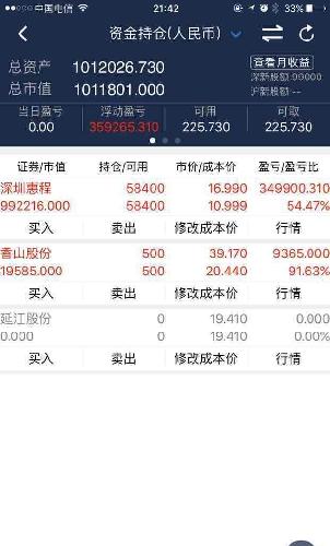运气好到爆_深圳惠程(002168)股吧_东方财富网股吧