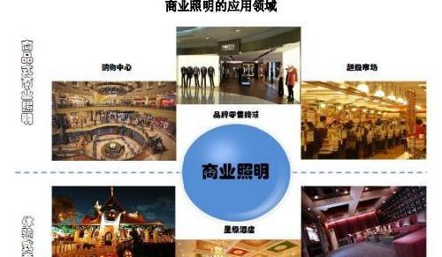 ipo动态_ipo时收入为0(3)