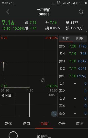 今天新都退市整理期第一天,股票代码000033,新都在停盘近两年后,宣布