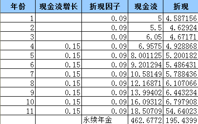 怎么快速算出折扣价格 A0C5ABAF5279C5F273F9A709552CDC2C.png