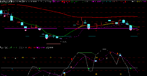 603881_数据港(603881)股吧_东方财富网股吧