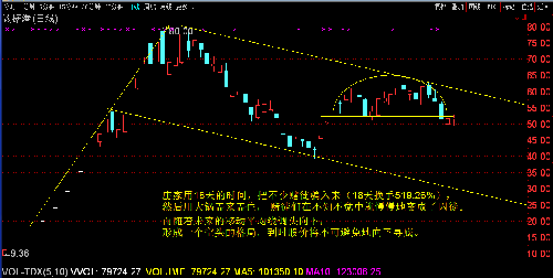 数据港的演变_数据港(603881)股吧_东方财富