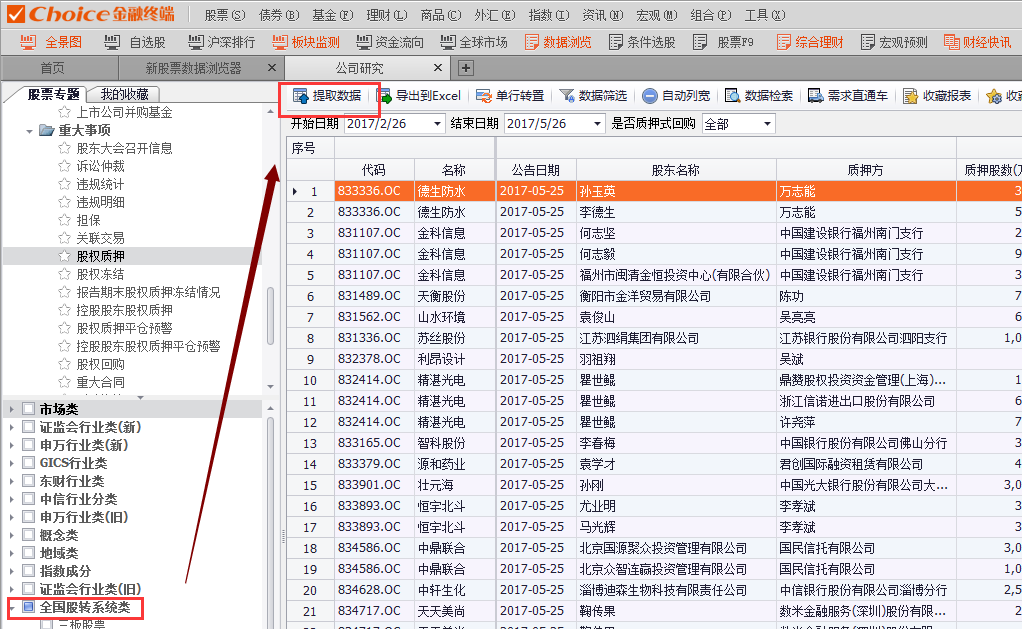 如何查看上市公司股权质押情况_股民学校(gm