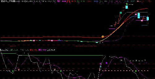 300334_津膜科技(300334)股吧_东方财富网股