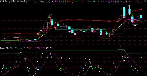 000958_东方能源(000958)股吧_东方财富网股吧