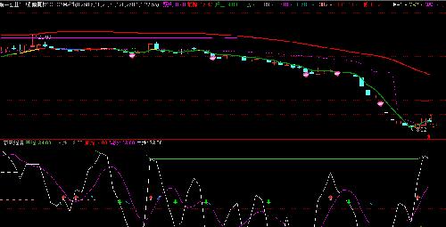 002797_第一创业(002797)股吧_东方财富网股吧