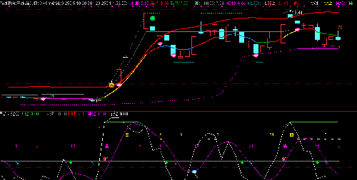 600008_首创股份(600008)股吧_东方财富网股吧