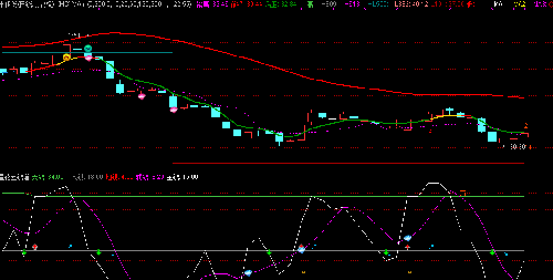 603777_来伊份(603777)股吧_东方财富网股吧