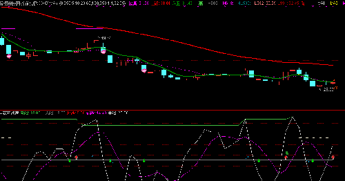 002813_路畅科技(002813)股吧_东方财富网股吧