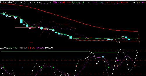 002792_通宇通讯(002792)股吧_东方财富网股吧