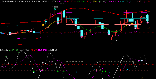 603778_乾景园林(603778)股吧_东方财富网股吧