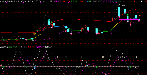 000958_东方能源(000958)股吧_东方财富网股吧