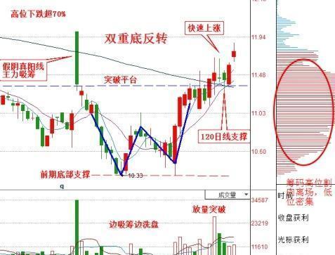 小盘股龙头,重大利好突袭,年报增5763%,铸造6