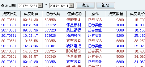 什么功近利成语_成语故事简笔画