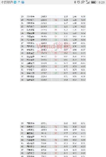 财通 排名_招财图片聚财