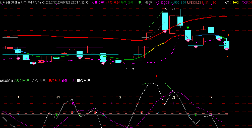 000958_东方能源(000958)股吧_东方财富网股吧