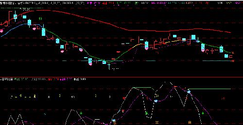 603881_数据港(603881)股吧_东方财富网股吧