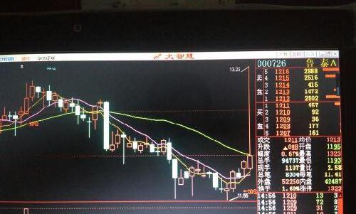 2017年第一牛股,看看这有史以来最牛的仙人指