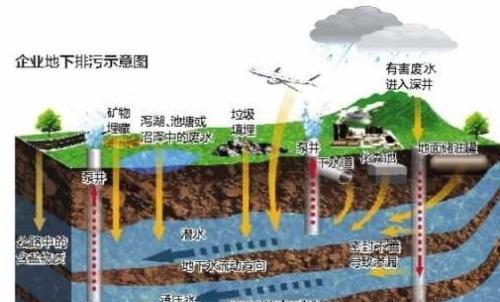 我国人均水资源_我国人均占水量(3)