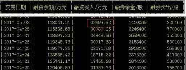这家公司玩无间道让股民高位当接盘侠?_博客