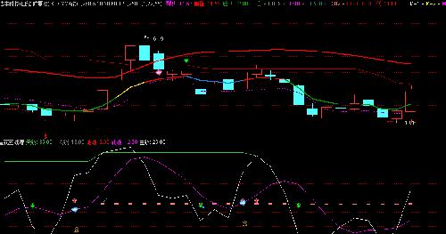 300419_浩丰科技(300419)股吧_东方财富网股吧