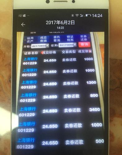 我的股友太可笑了!涨了赚钱了他不卖,他说还会