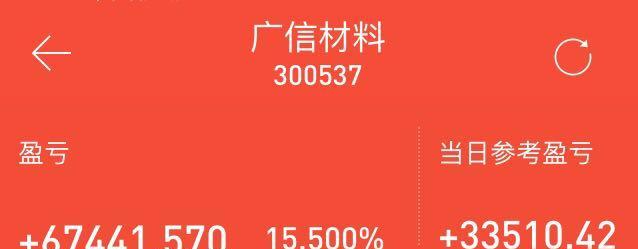 广信材料300537 战绩收获!_博客(dcblog)股吧