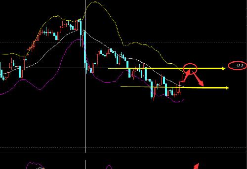 gdp增速_2017年澳大利亚gdp(3)