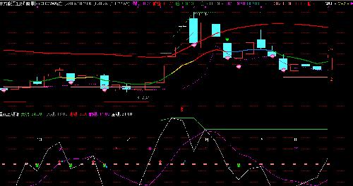 000958_东方能源(000958)股吧_东方财富网股吧