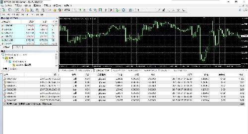 迪拜人均月收入_月收入1000美元(2)