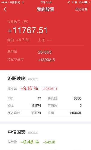 8号建半仓,9号加全仓,服不服[赚大了][赚大了][赚