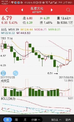 实时票房猫眼_南京南京票房收入