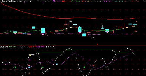 300602_飞荣达(300602)股吧_东方财富网股吧