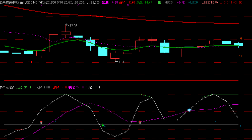 603843_正平股份(603843)股吧_东方财富网股吧