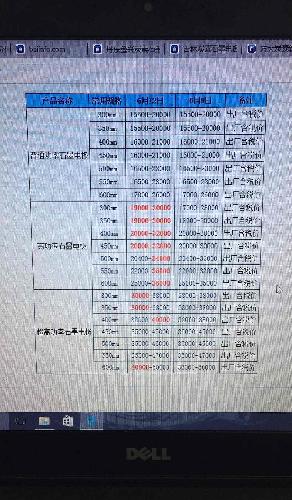 石墨烯电极价格_方大炭素(600516)股吧_东方