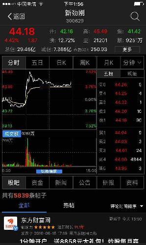 新劲刚(300629)股吧_东方财富网股吧