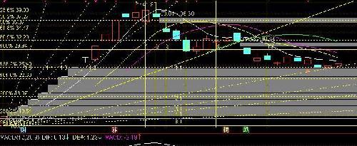 看图说话_钧达股份(002865)股吧_东方财富网