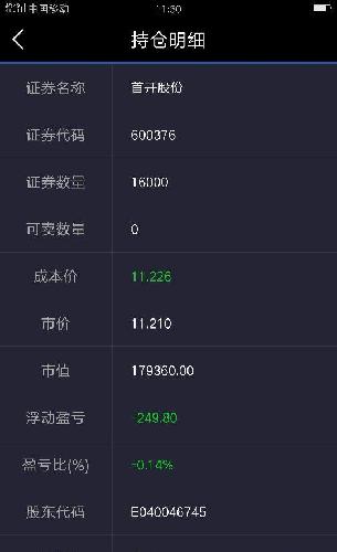 在锦富技术赚了4千,我又回来了_首开股份(600