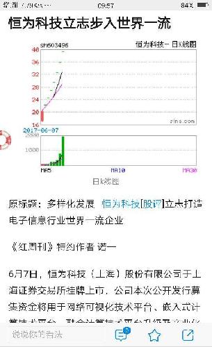 恒为科技股价将来在160至200之间看看公司的