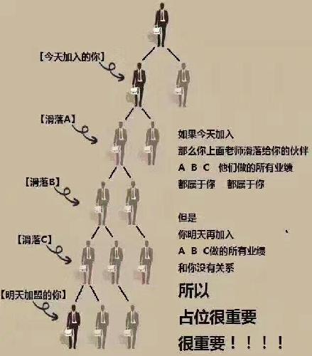 收入证明_持久收入是指(3)