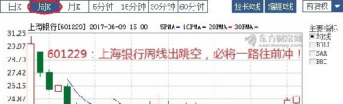 [成交]MSCI Inc.来了,漂亮50必将是永远中流砥柱