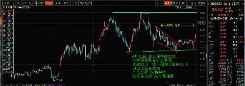 理工环科002322_理工环科(002322)股吧_东方